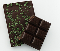 WPeppermint Chocolate